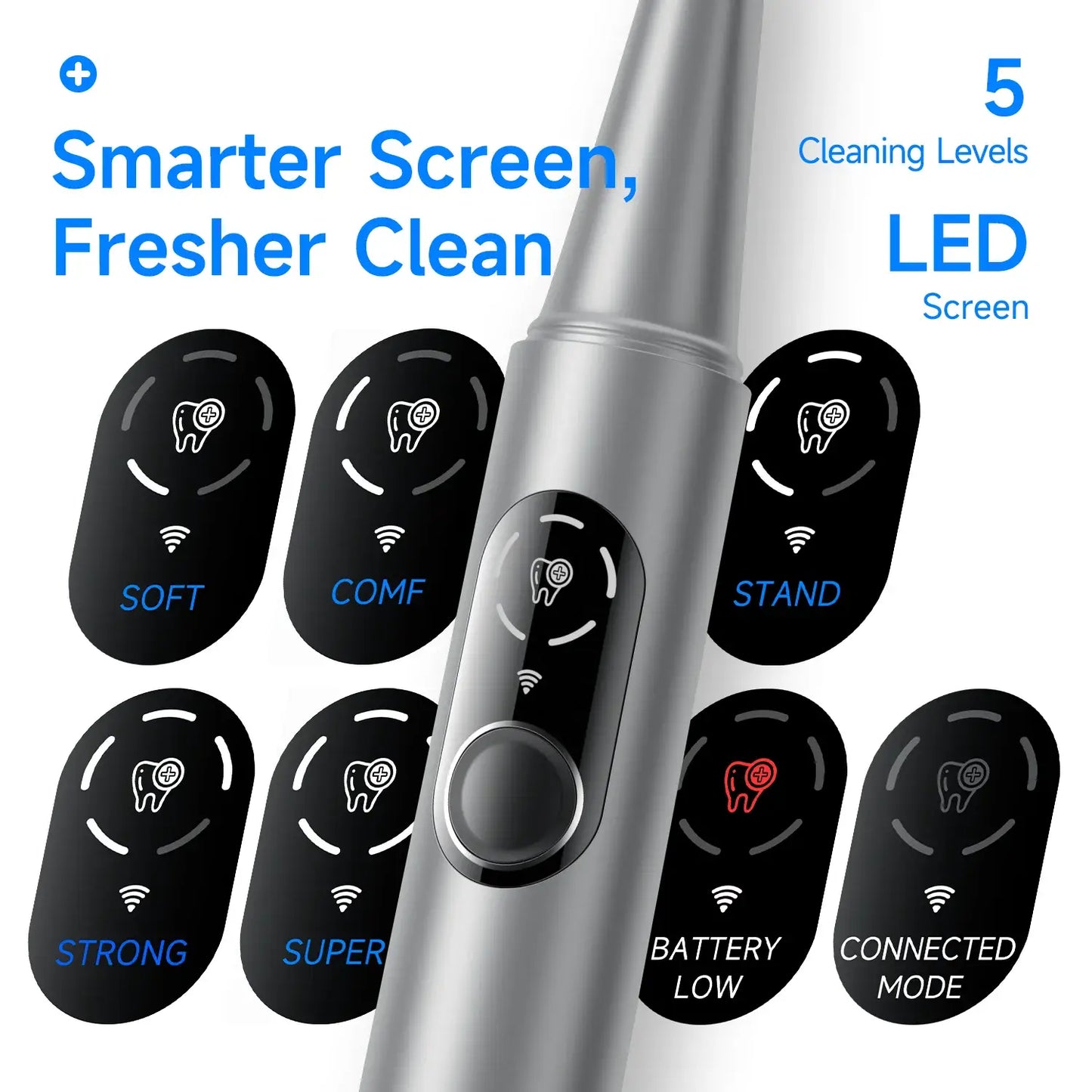 Visible Ultrasonic Dental Scaler Tartar Remover 5 modes with LED Light Household Teeth Cleaning Tools Dental Cleaner Oral Care