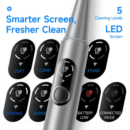 Visible Ultrasonic Dental Scaler Tartar Remover 5 modes with LED Light Household Teeth Cleaning Tools Dental Cleaner Oral Care