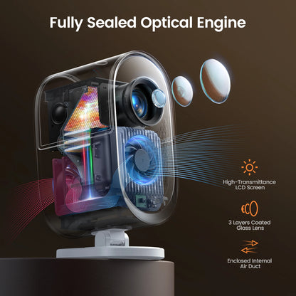 Wimius 1080P Projector 4K Home Theater 1000ANSI Dolby Audio with WiFi6 20W Speakers Movie Proyector Portable Outdoor Projectors - Merit Sell