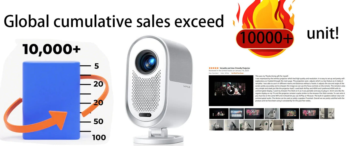 Wimius 1080P Projector 4K Home Theater 1000ANSI Dolby Audio with WiFi6 20W Speakers Movie Proyector Portable Outdoor Projectors - Merit Sell