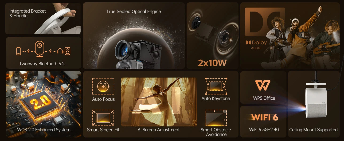 Wimius 1080P Projector 4K Home Theater 1000ANSI Dolby Audio with WiFi6 20W Speakers Movie Proyector Portable Outdoor Projectors - Merit Sell