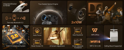 Wimius 1080P Projector 4K Home Theater 1000ANSI Dolby Audio with WiFi6 20W Speakers Movie Proyector Portable Outdoor Projectors - Merit Sell