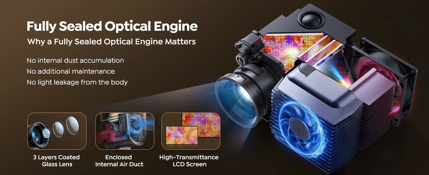 Wimius 1080P Projector 4K Home Theater 1000ANSI Dolby Audio with WiFi6 20W Speakers Movie Proyector Portable Outdoor Projectors - Merit Sell