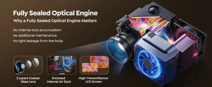 Wimius 1080P Projector 4K Home Theater 1000ANSI Dolby Audio with WiFi6 20W Speakers Movie Proyector Portable Outdoor Projectors - Merit Sell