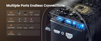 Wimius 1080P Projector 4K Home Theater 1000ANSI Dolby Audio with WiFi6 20W Speakers Movie Proyector Portable Outdoor Projectors - Merit Sell