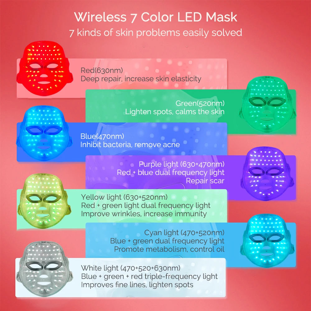 Wireless 7 Colors LED Face Beauty Machine Photon Facial Neck Skin Tighten Rejuvenation Facial Neck Mask - Merit Sell