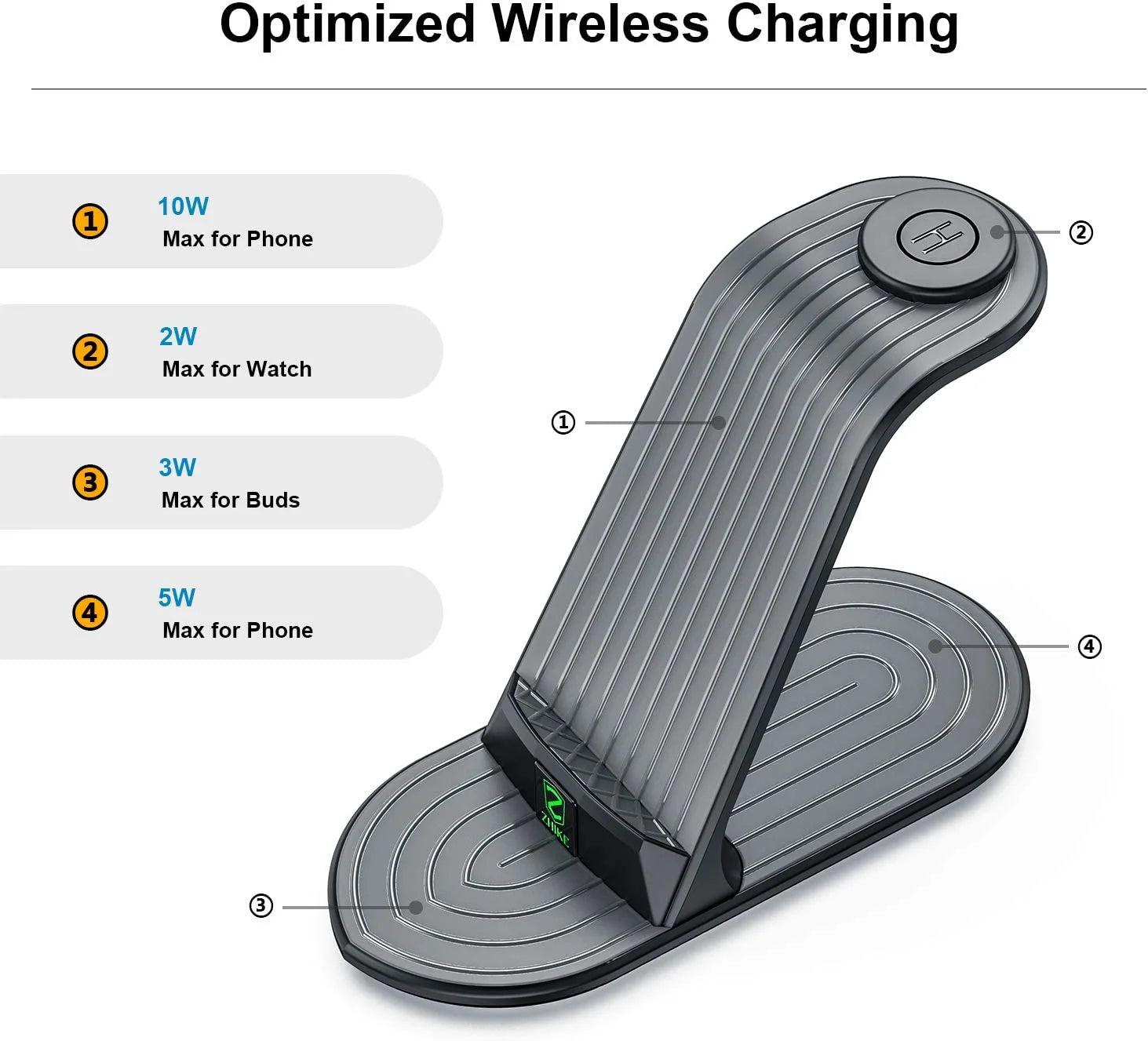 Wireless Charger, ZHIKE 4 in 1 20W Wireless Charging Station Compatible with Galaxy Phone/Watch/Buds. - Merit Sell