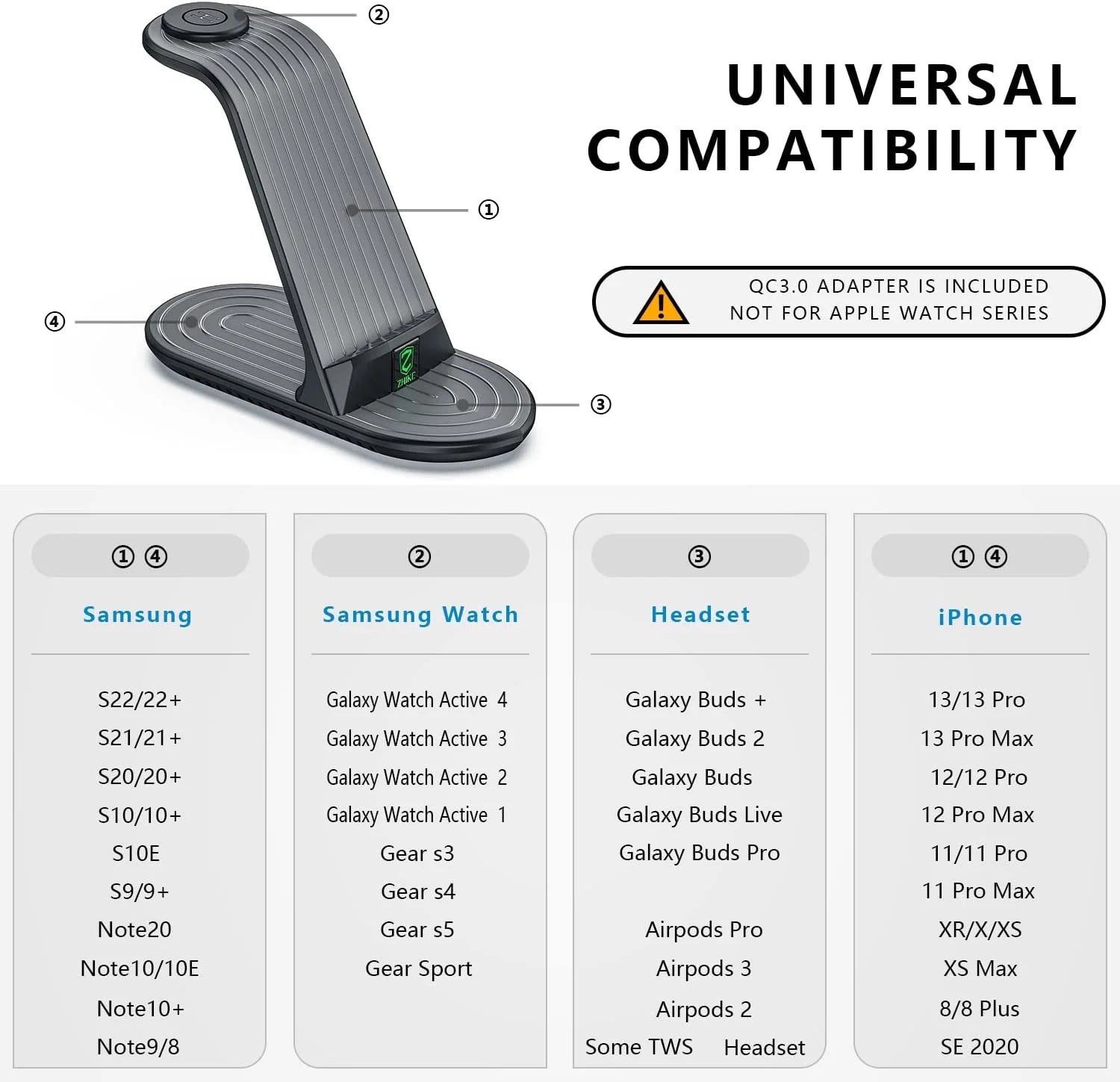 Wireless Charger, ZHIKE 4 in 1 20W Wireless Charging Station Compatible with Galaxy Phone/Watch/Buds. - Merit Sell