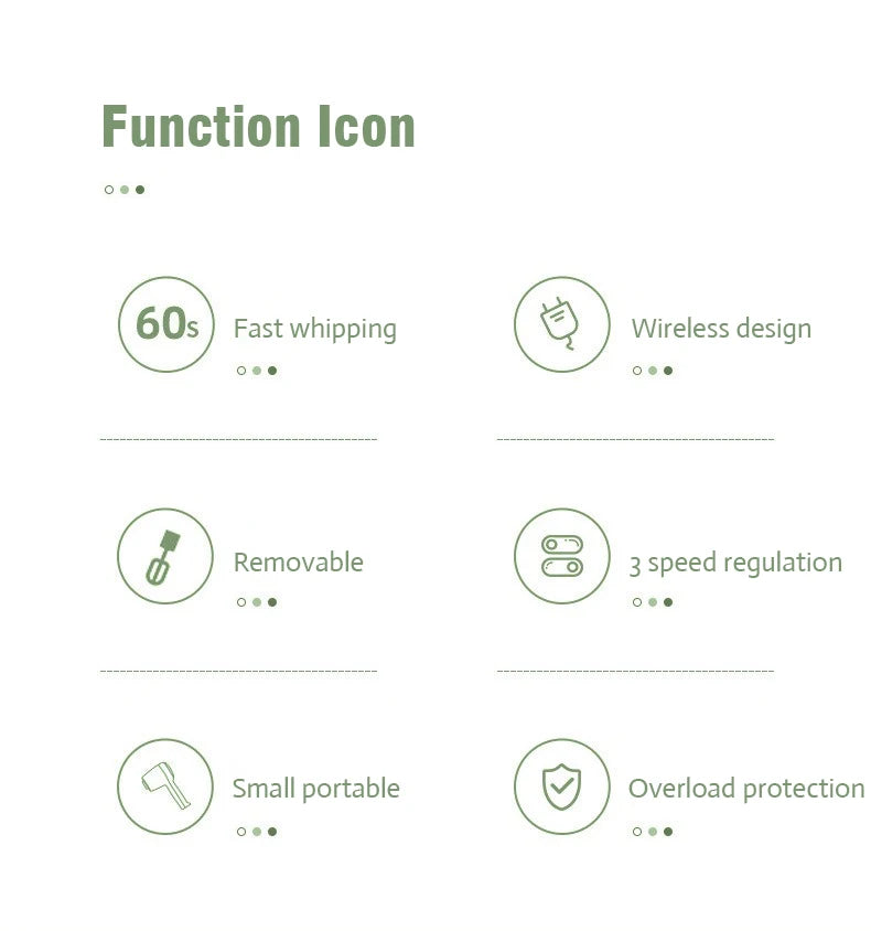 Wireless Portable Electric Food Mixer Hand Blender 3 Speeds High Power Dough Blender Egg Beater Baking Hand Mixer Kitchen Tools - Merit Sell