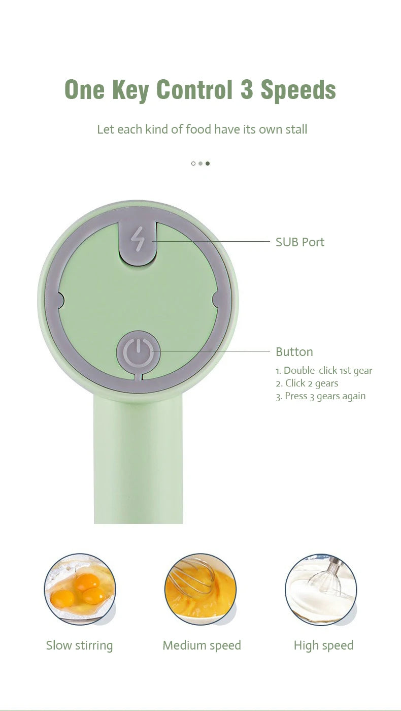 Wireless Portable Electric Food Mixer Hand Blender 3 Speeds High Power Dough Blender Egg Beater Baking Hand Mixer Kitchen Tools - Merit Sell