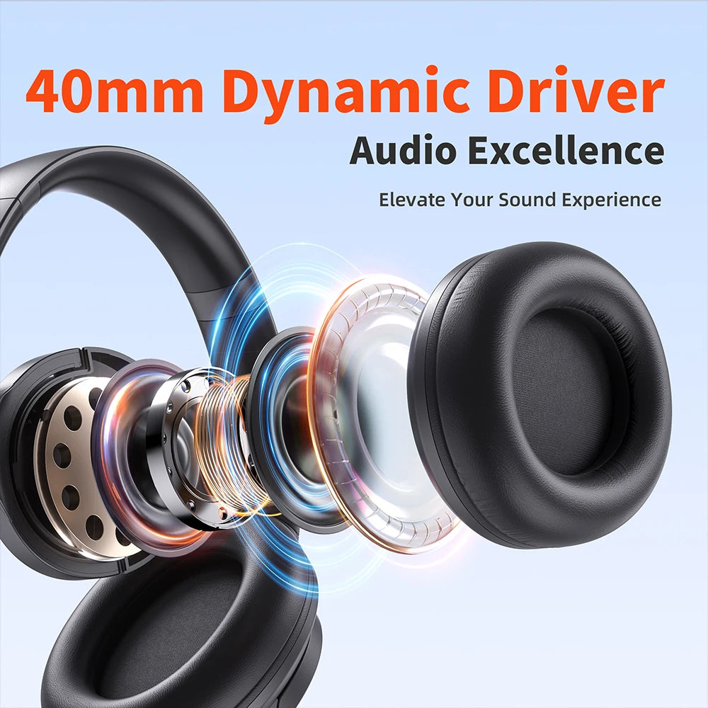 Wireless headphones QERE E80 Earphone bluetooth 5.3 ANC Noise Cancellation Hi-Res Audio Over the Ear Headset 70H 40mm Driver2.4G - Merit Sell