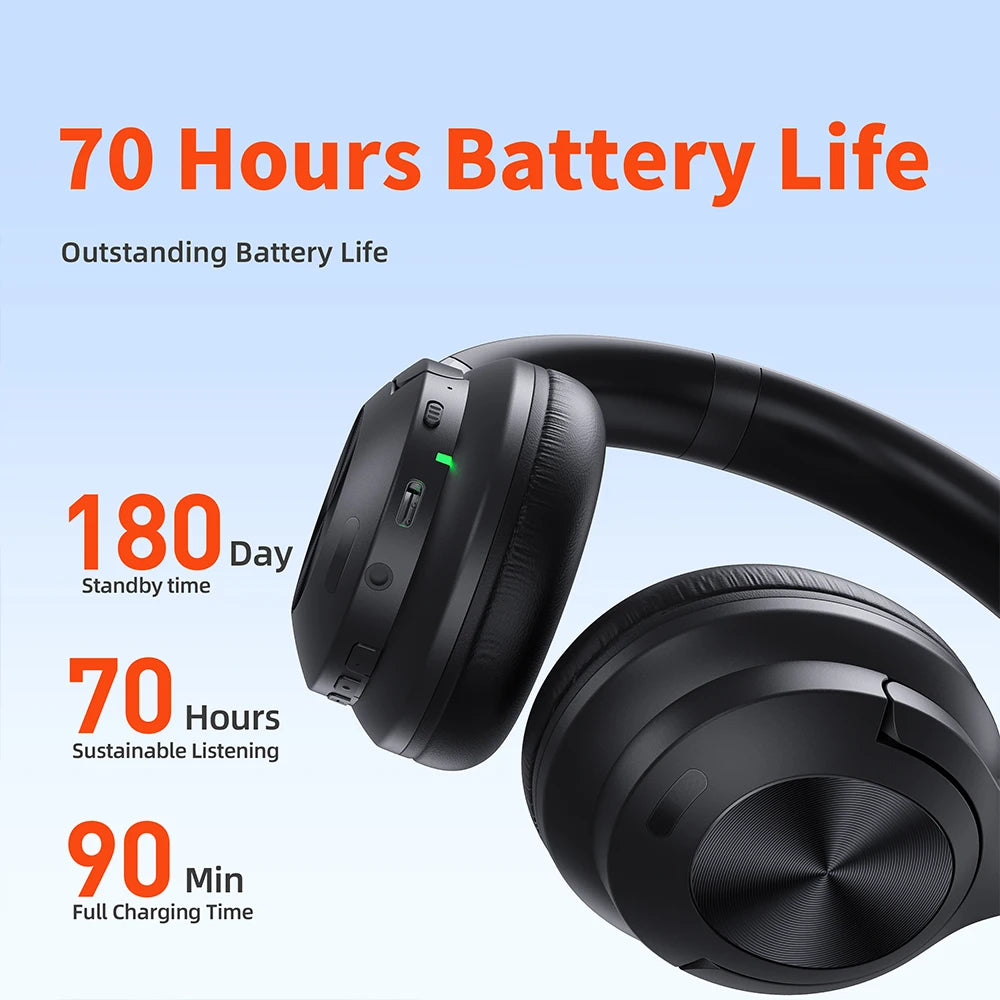Wireless headphones QERE E80 Earphone bluetooth 5.3 ANC Noise Cancellation Hi-Res Audio Over the Ear Headset 70H 40mm Driver2.4G - Merit Sell