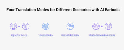 Wooask F56 Translator Earbuds -Real Time 144 Languages, Open Ear Translation Earphones No WIFI Needed, for Travel - Merit Sell