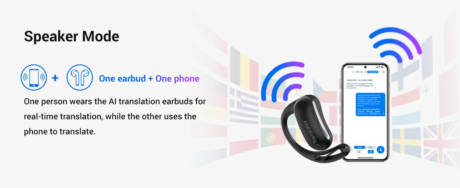 Wooask F56 Translator Earbuds -Real Time 144 Languages, Open Ear Translation Earphones No WIFI Needed, for Travel - Merit Sell