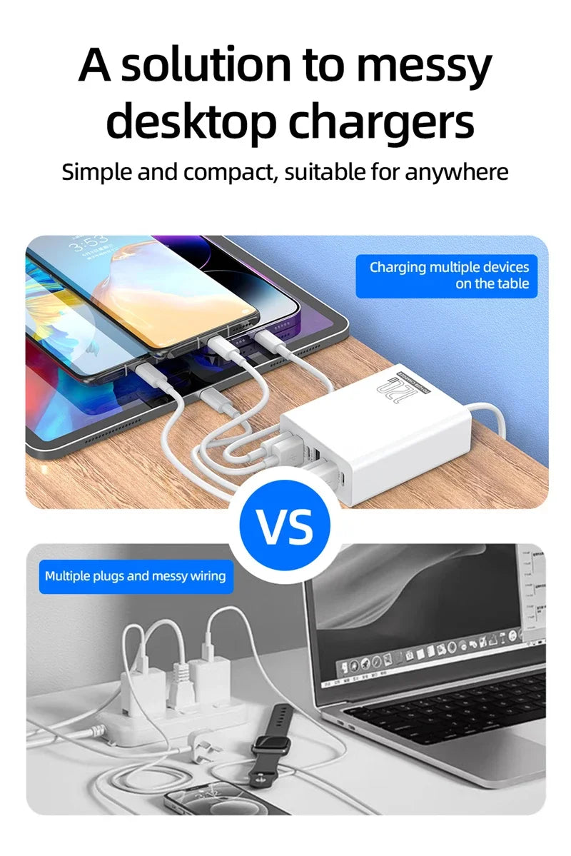 Xiaomi Phone Desktop Charger 120W Adapter Power Multiports USB Type-C Fast Charging EU/US/UK Plug For iPhone Xiaomi Huawei - Merit Sell