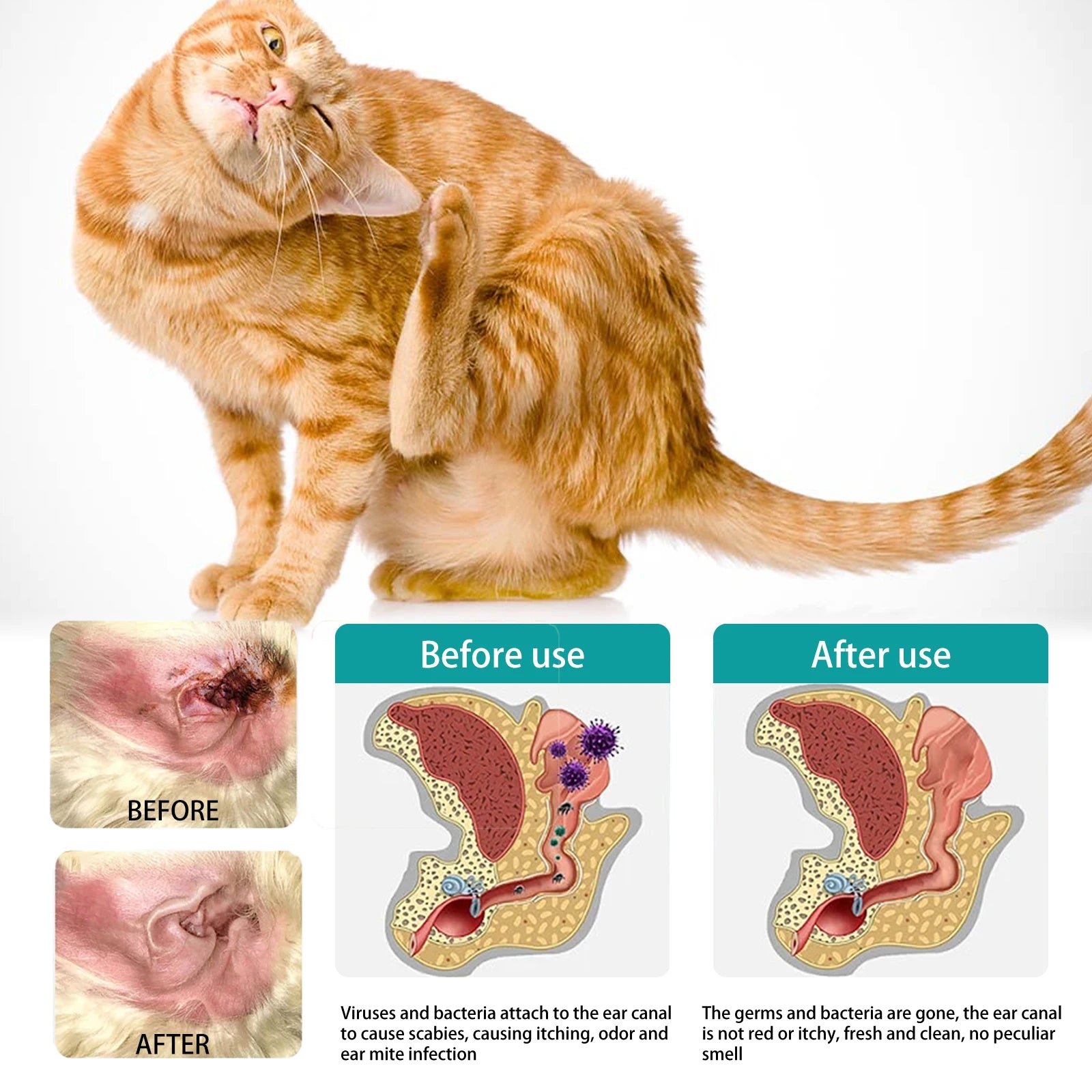 YEGBONG 50pcs Hypoallergenic Pet Ear Cleaning Finger Sleeves Pre Soaked Gentle Solution for Dogs and Cats Mite Control Ear Debri - Merit Sell