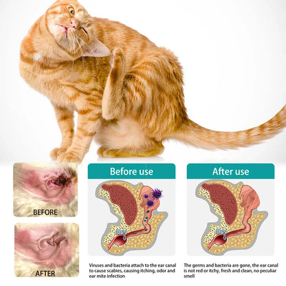 YEGBONG 50pcs Hypoallergenic Pet Ear Cleaning Finger Sleeves Pre Soaked Gentle Solution for Dogs and Cats Mite Control Ear Debri - Merit Sell