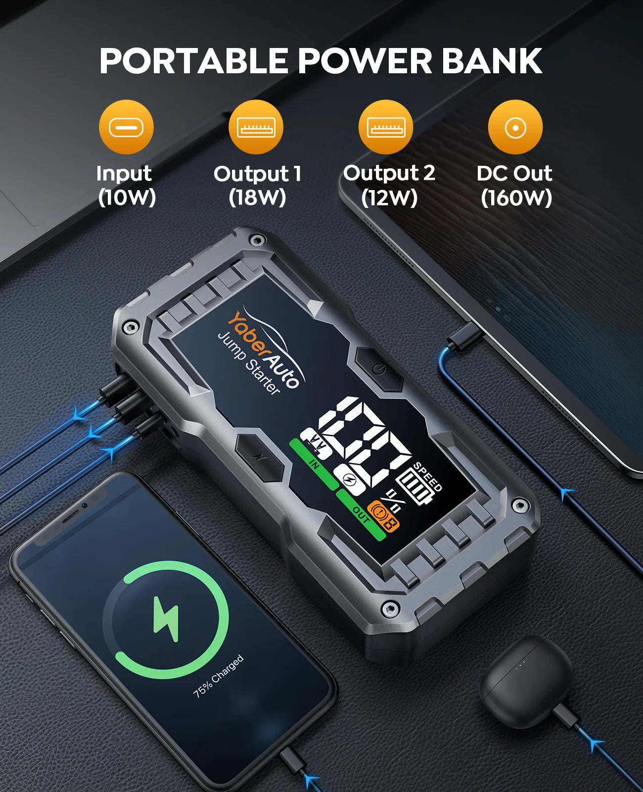 Yaber 4000A Car Jump Starter Power Bank Portable Car Battery Emergency Boosters Starting Device Car Starter 2025 - Merit Sell