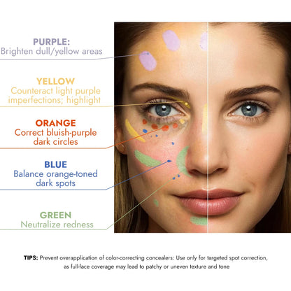 Yellow Orange Liquid Concealer Foundation Primer Base Facial Repair Dark Circles Corrector Skin Tone Purple Brighten Concealer - Merit Sell