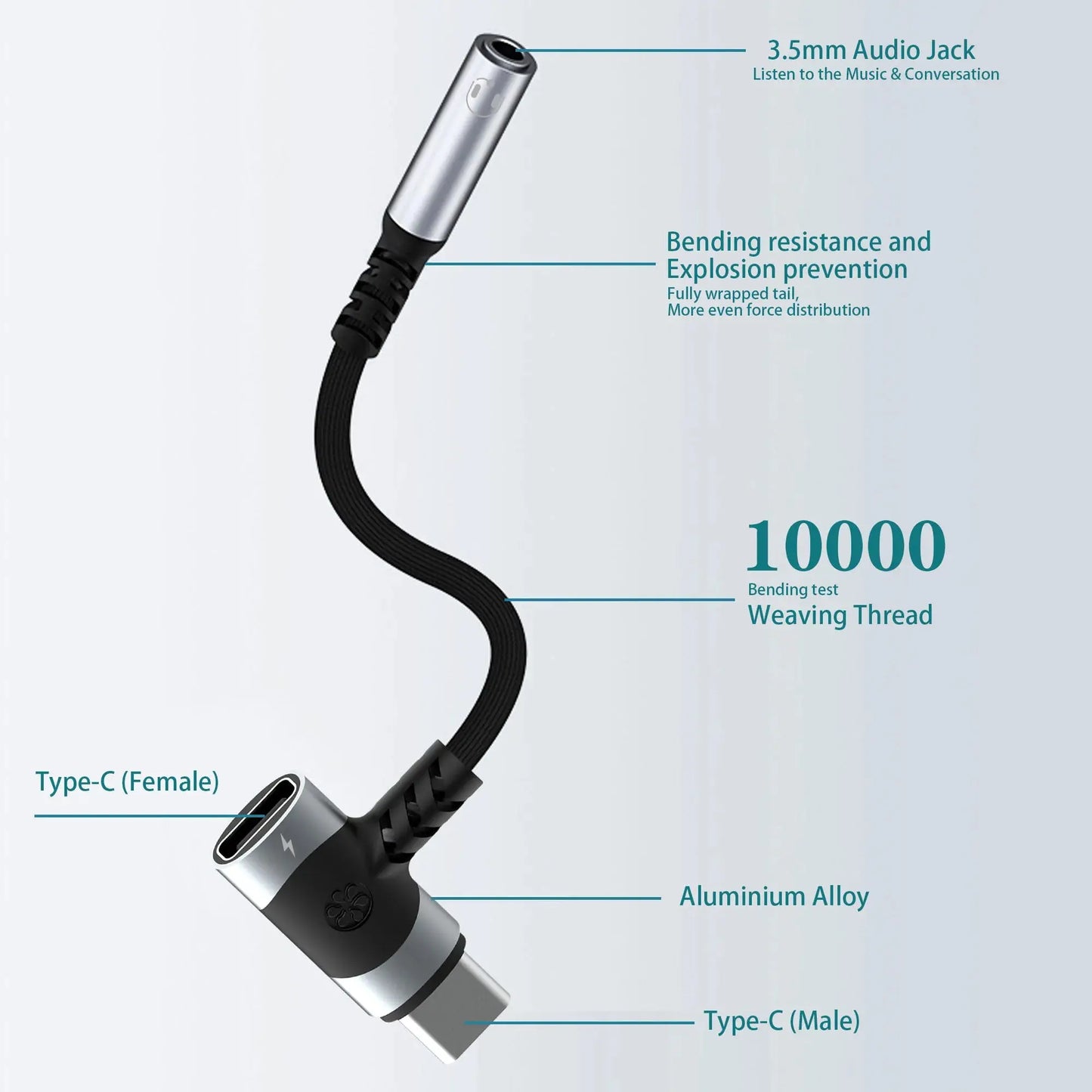 black and silver c usb to usb adapter with type-c male and female connectors and 3.5mm audio jack side view