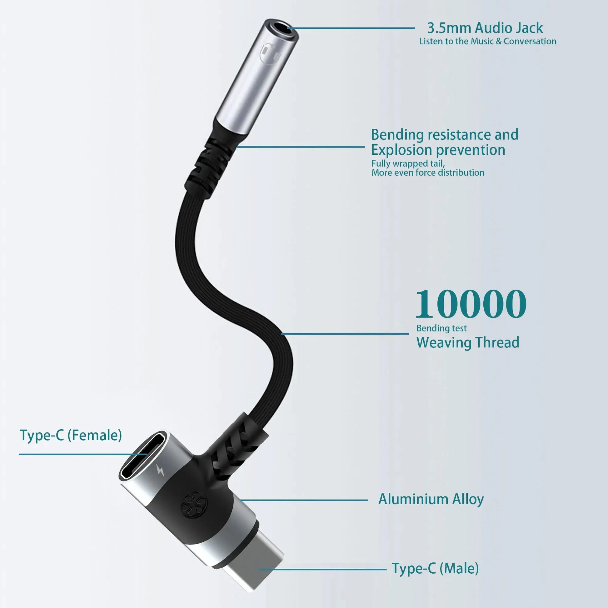black and silver c usb to usb adapter with type-c male and female connectors and 3.5mm audio jack side view