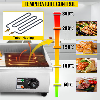 SucceBuy 14"-22" Electric Countertop Griddle Teppanyaki Grill 1600W/3200W Stainless Steel Flat Top Grills for Pancake Chicken - Merit Sell