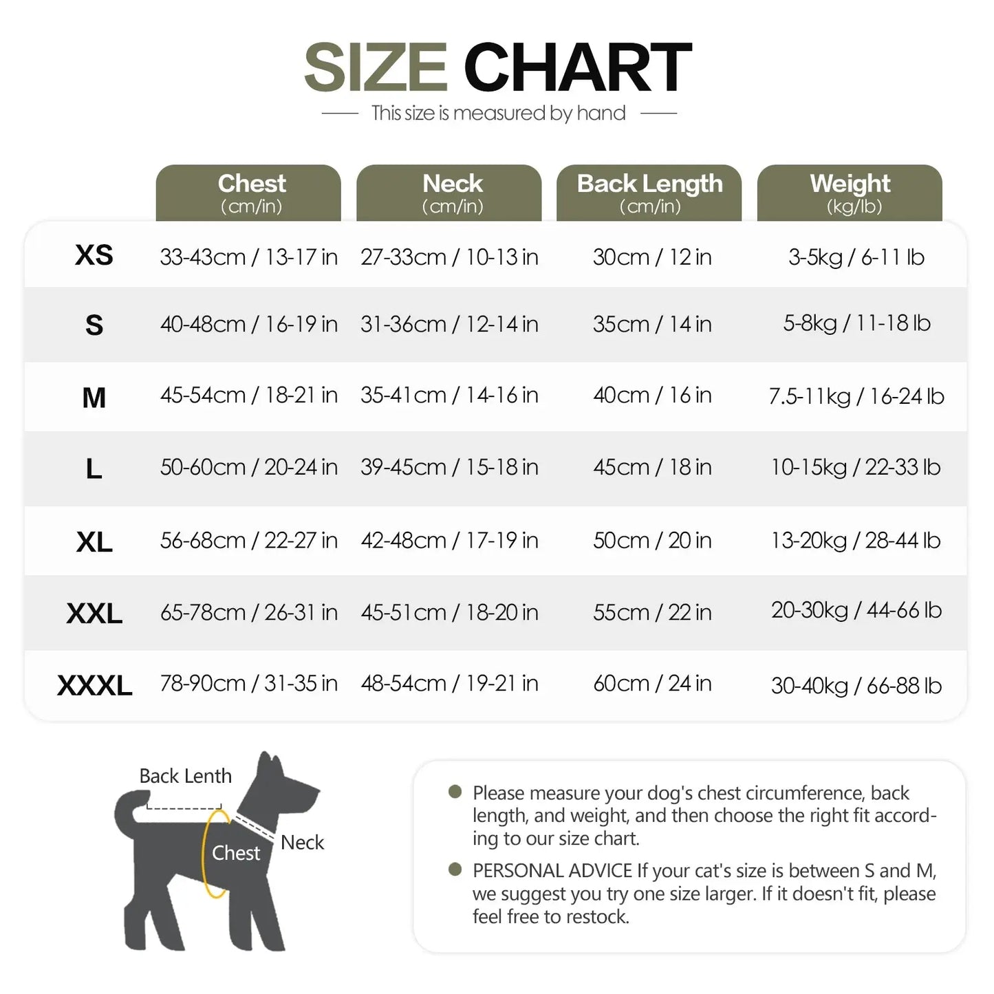 Merit Sell dog jacket for winter size chart showing chest neck back length and weight measurements