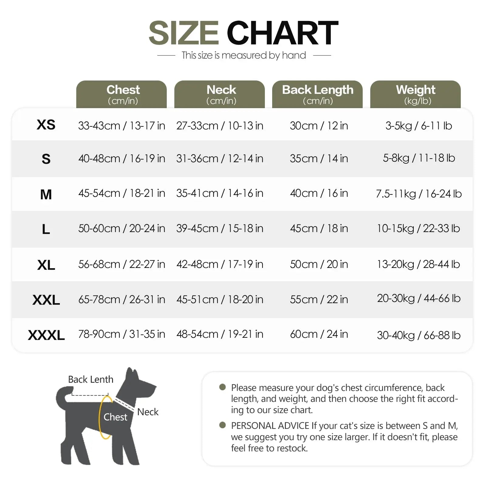 Merit Sell dog jacket for winter size chart showing chest neck back length and weight measurements