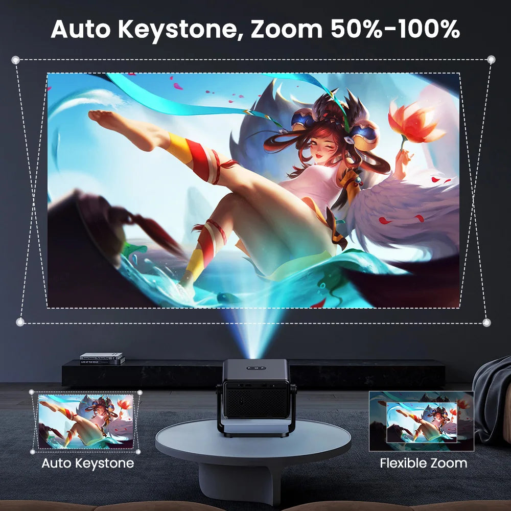 iSinbox 1080P Smart Projector 680ANSI Android 13 WiFi6 BT5.3 Portable Outdoor Home Video Beam Projector HDMI Auto Keystone - Merit Sell