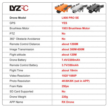 LYZRC L900 PRO SE 5G WIFI FPV quadcopter for beginners with GPS and brushless motor in three colors