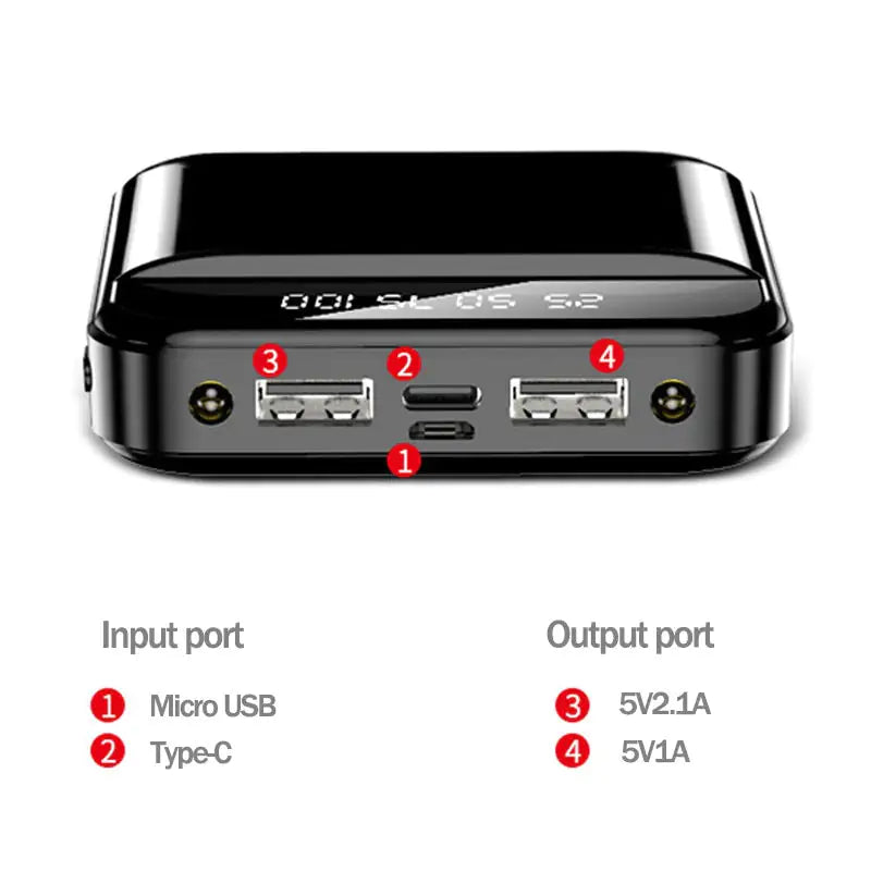 20,000mAh Portable Power Bank | Compact Mini External Battery Charger