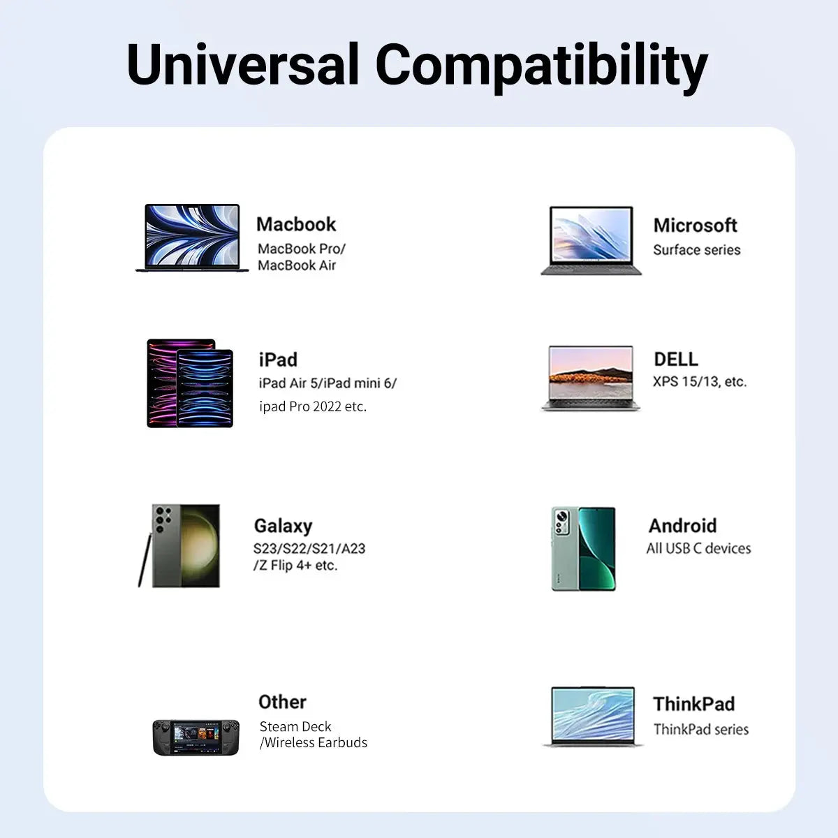 Merit Sell usb to usb-c hub compatibility with MacBook iPad Galaxy and other devices