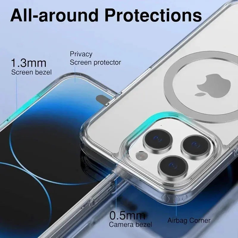 Merit Sell phone transparent case showing all-around protection with privacy screen protector and airbag corner