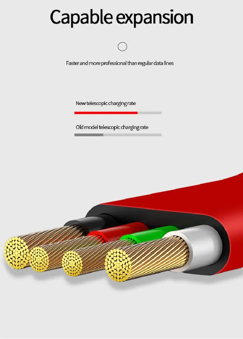 3-in-1 USB Extendable Data Cable | Fast Charging & Sync for All Devices