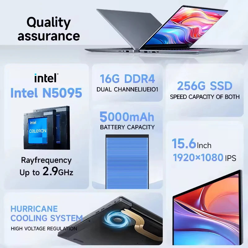 Merit Sell 15.6" Business and Study Laptop with Fingerprint Unlock - Merit Sell